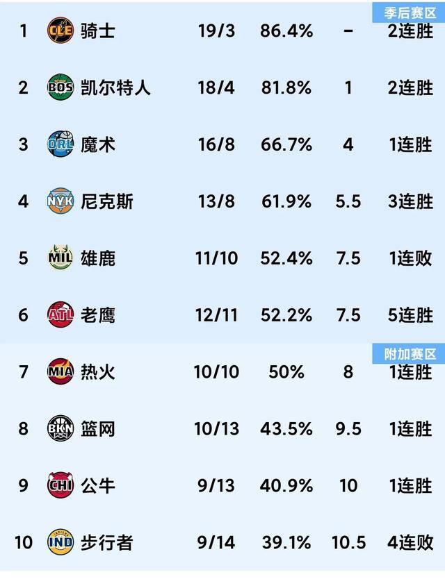 开云官网-恒大客场惨败，积分榜排名跌出前三的简单介绍