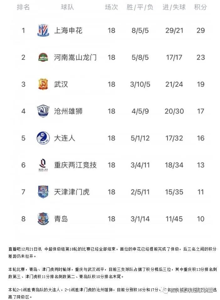 开云体育官方网站-桑普多利亚主场战胜都灵，积分榜上升的简单介绍