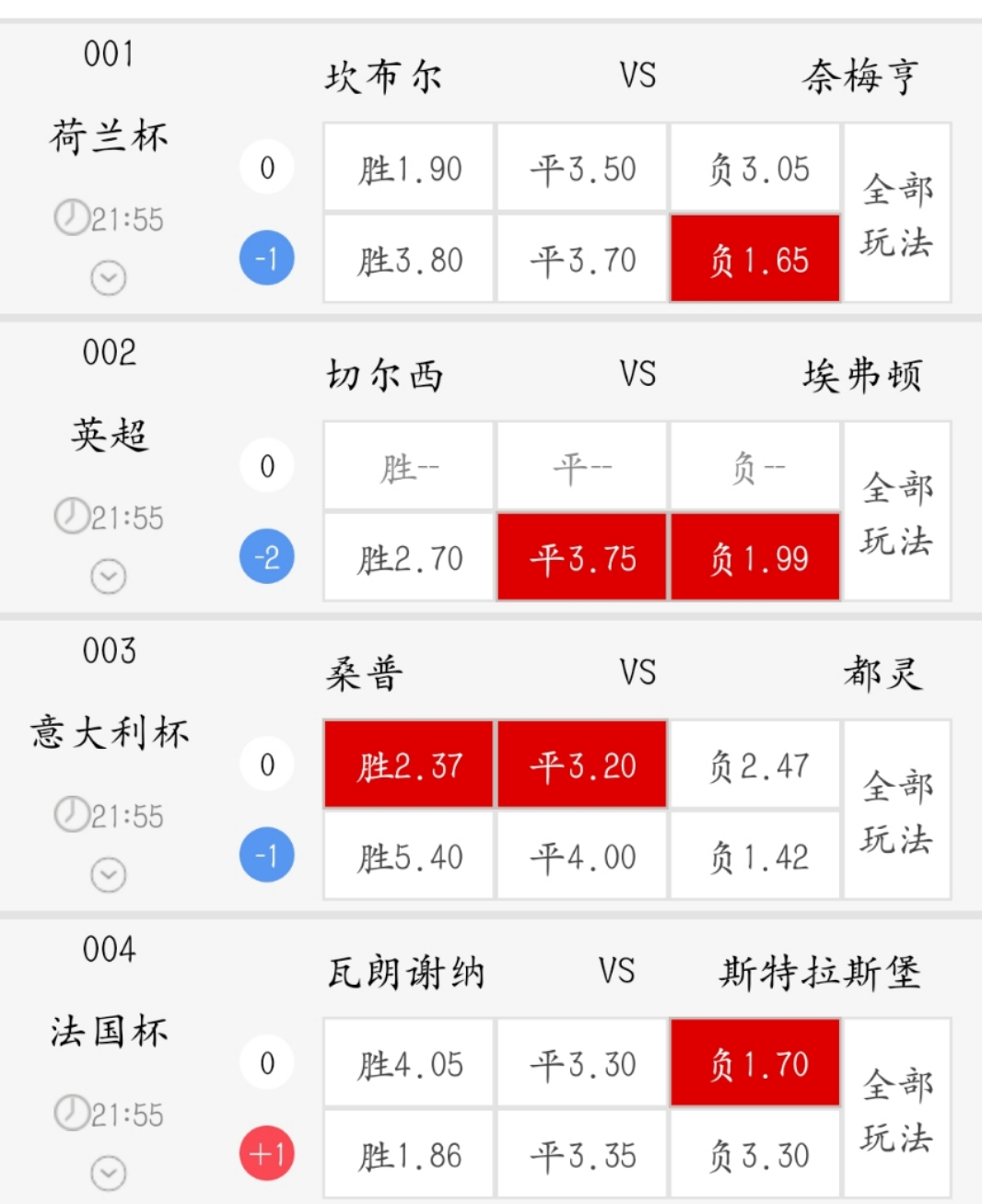 桑普多利亚主场战胜都灵，积分榜上升的简单介绍