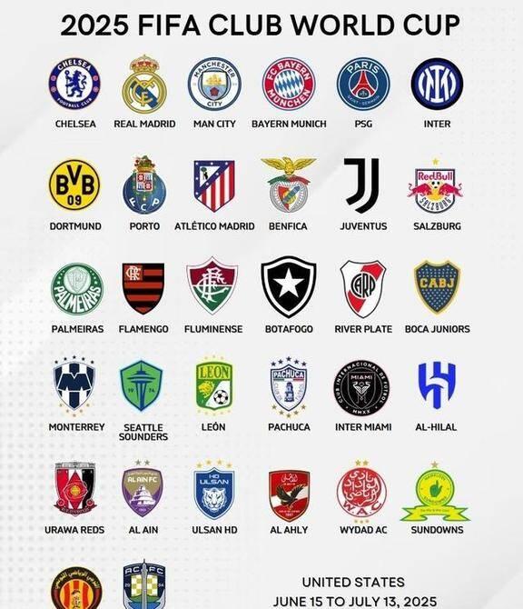 关于独家：波尔图世俱杯首战阵容预测的信息