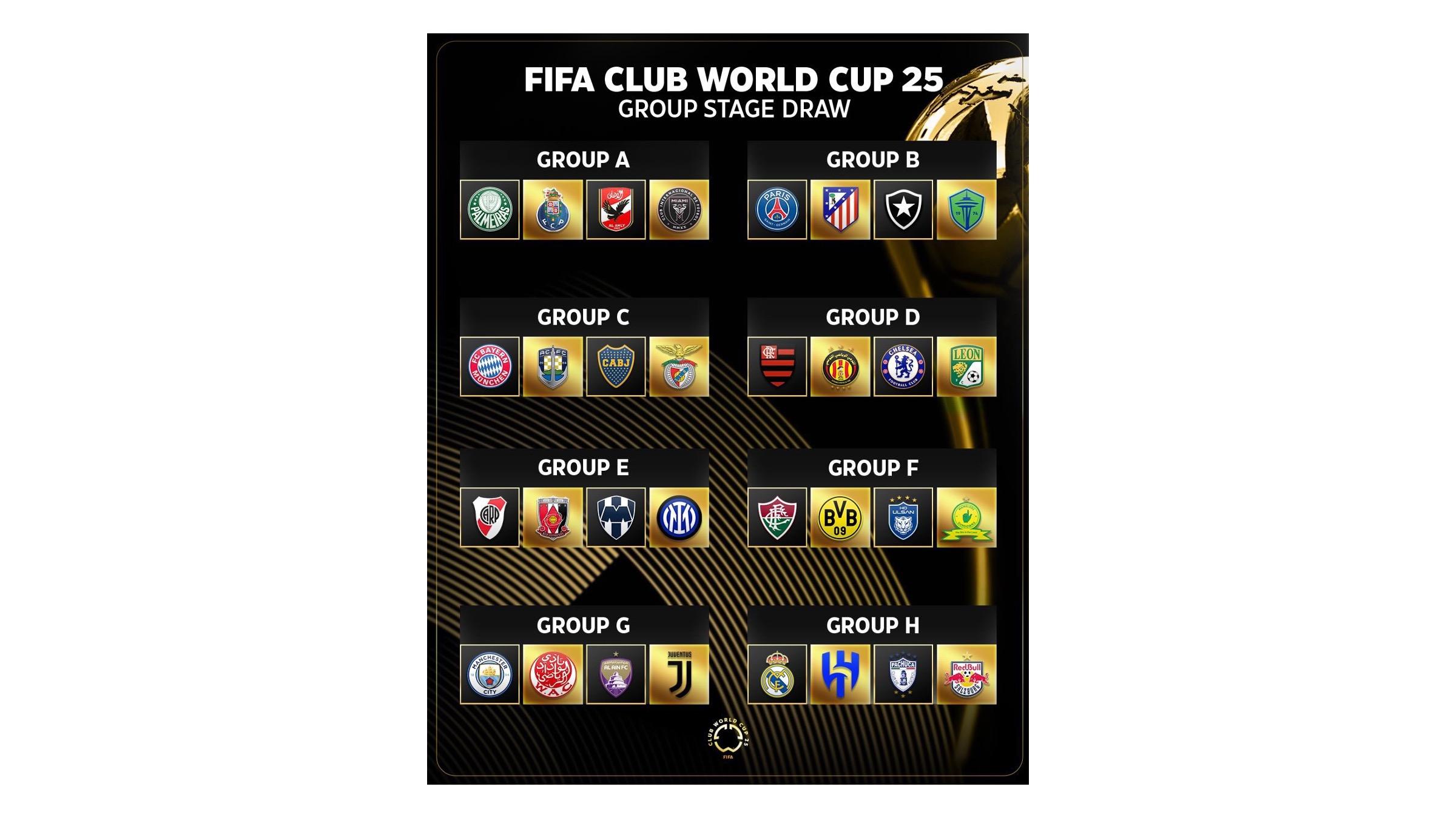 2025世俱杯：巴塞罗那赛前焦点揭秘的简单介绍