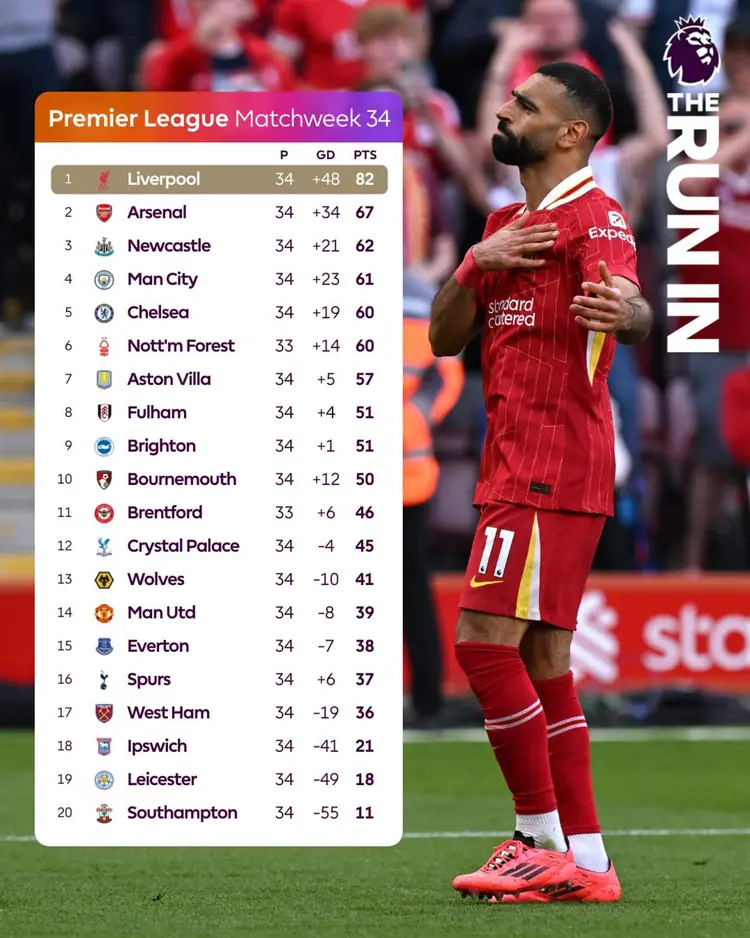 开云体育app-包含利物浦客场不敌曼城，积分榜领跑位置动摇的词条