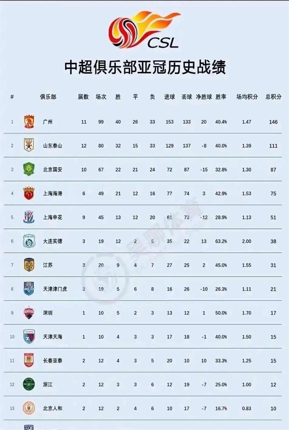 开云体育-山东鲁能主场:力克广州恒大，提前进入亚冠