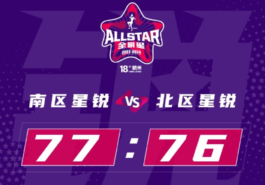 开云体育入口-福斯牛次成为mvp，保全明星赛正规增加的简单介绍