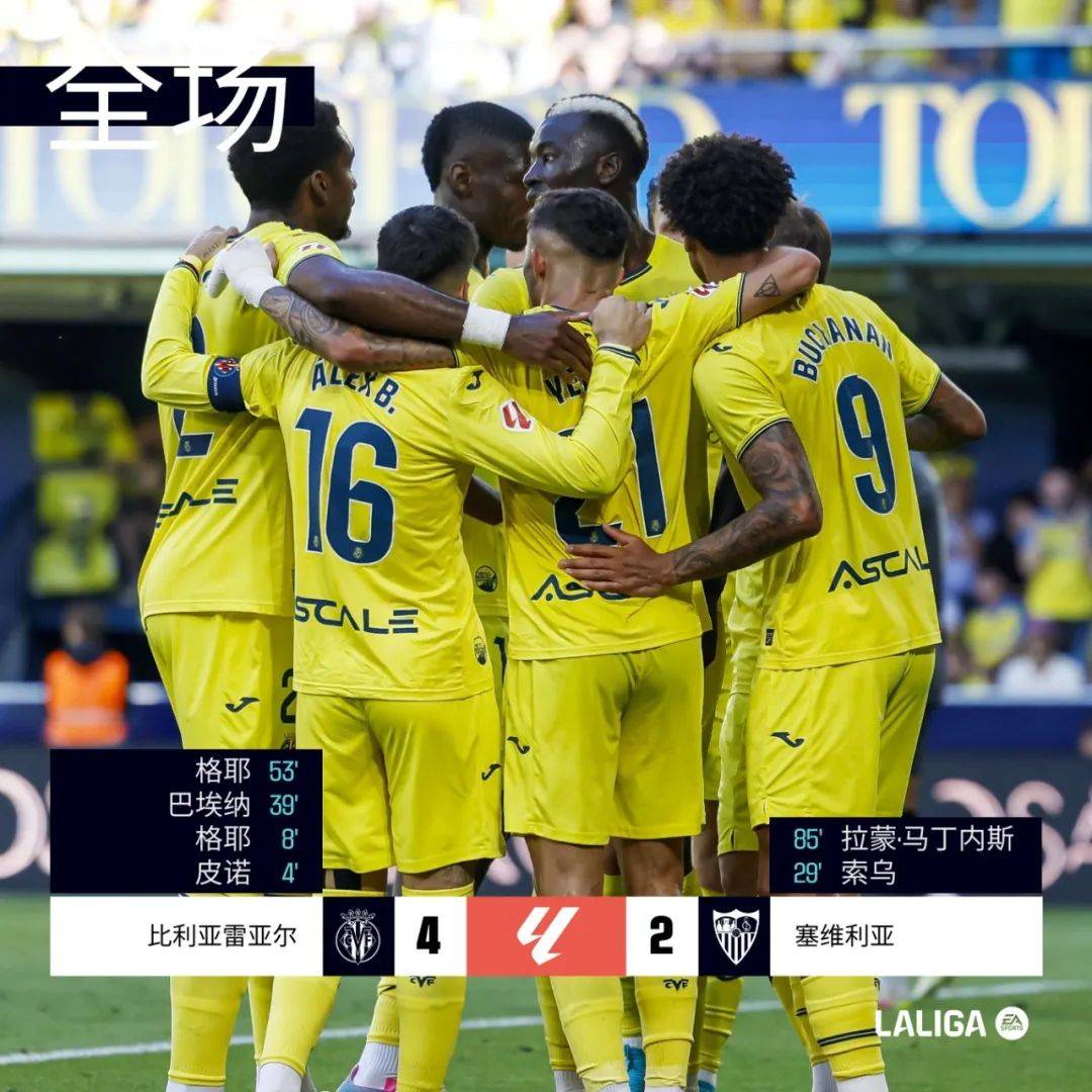 开云体育在线-包含比利亚雷亚尔门将英勇扑救，球队铁桶阵仍难抵不败的词条