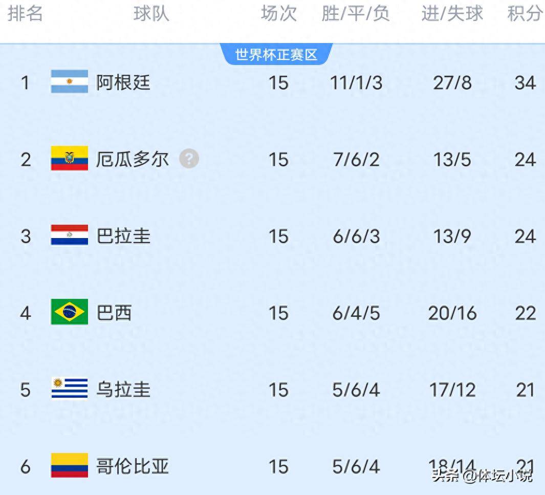 哥伦比亚女足球员聚焦目标，向胜利迈进的简单介绍