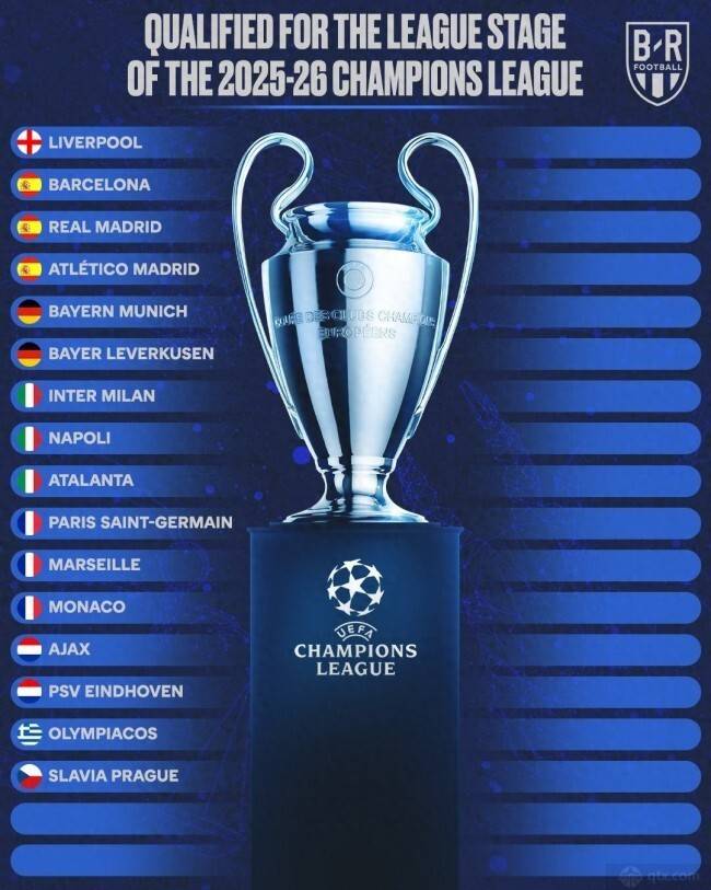 开云体育APP下载-意甲球队紧盯联赛前四，争夺欧冠资格