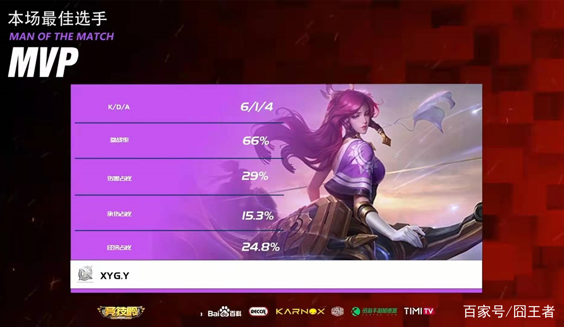 大仙球队获得胜利，轻松晋级淘汰赛