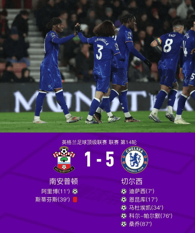 关于足球联赛新消息吸引众人眼球的信息