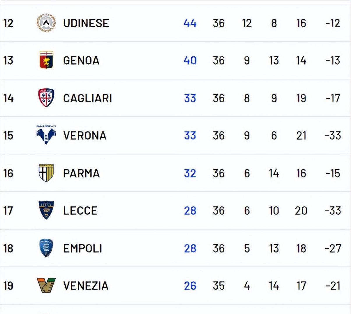 开云APP-意甲比赛日程调整，多场比赛改期进行的简单介绍