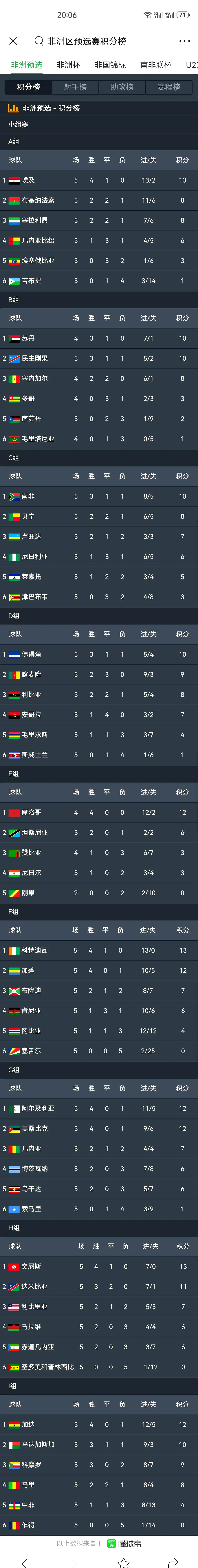 开云体育-世界杯预选赛即将开战，各队备战情况备受关注的简单介绍