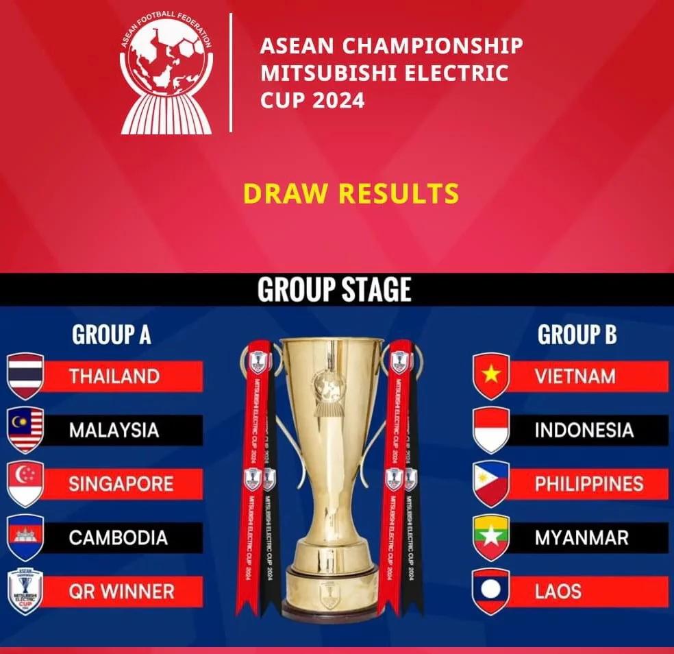 东南亚球队击败对手，晋级决赛阶段