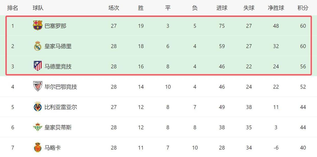 开云体育app-国米主场告捷，确保保持榜首位置不变