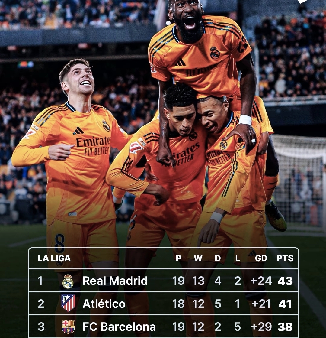 瓦伦西亚皇马连战连败，欧冠梦想成泡影