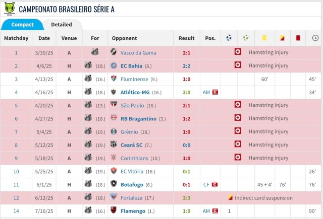 开云体育登录-瓦特福德毫不留情，一场绝杀将冲在前头的简单介绍