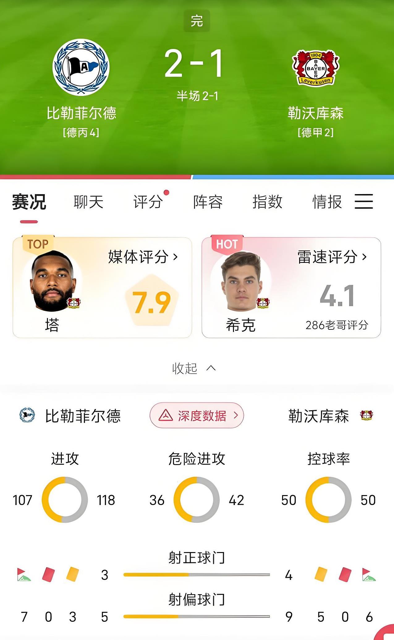 开云体育官方网站-勒沃库森实现逆转胜利，沙尔克连续不胜