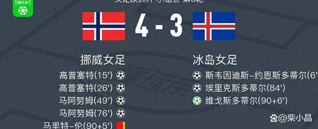 奥地利女足再战冰岛，彻底折服对手