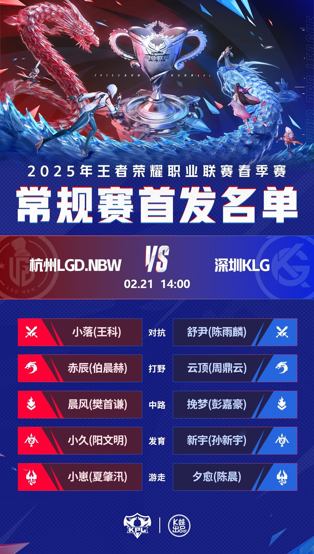 IG翻盘LGD，Crisp团战一打五强强对话2025世界赛，技惊四座的简单介绍