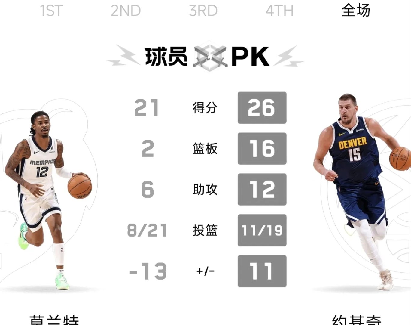 开云APP-灰熊队签下年轻新秀，注入新鲜血液