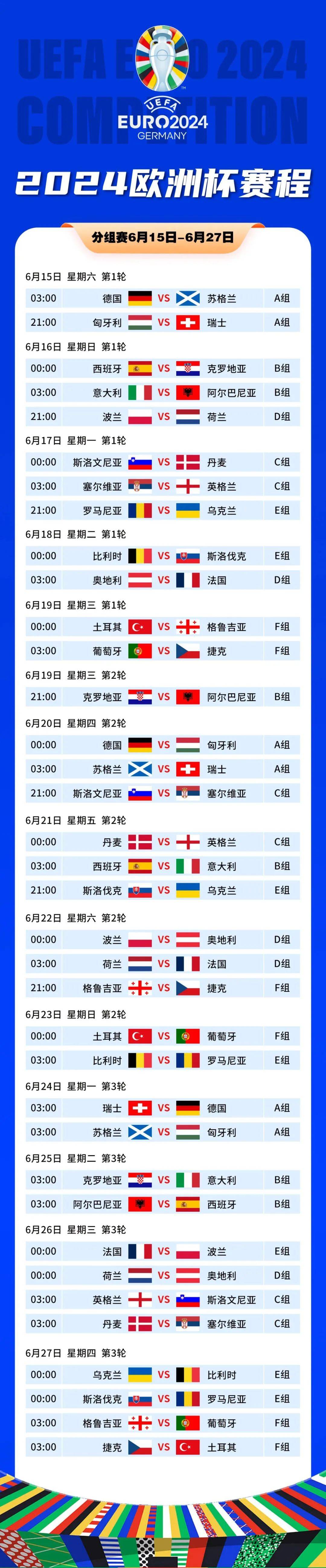 欧锦赛淘汰赛赛程公布，球队备战