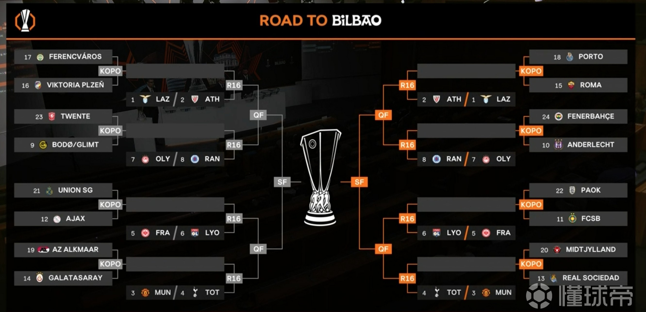 欧洲杯抽签：附加赛名单公布