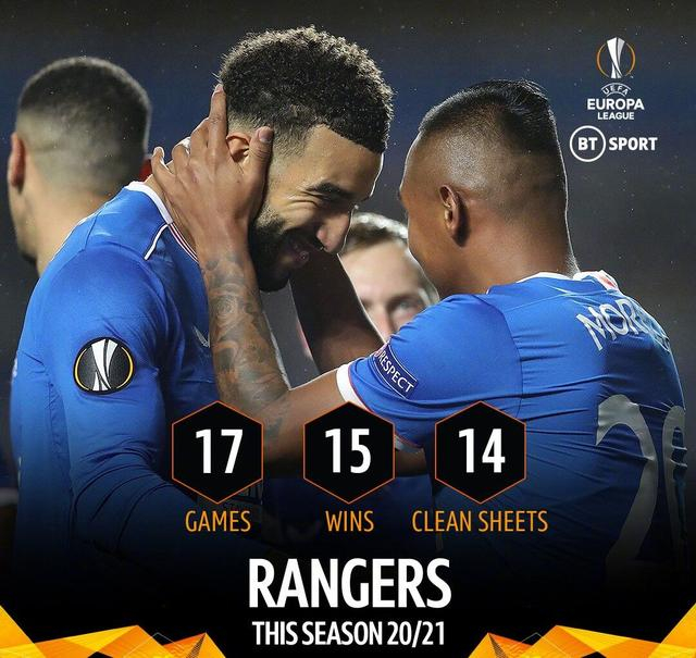 关于华沙流浪豪取两连胜，英格兰足球震动全球的信息