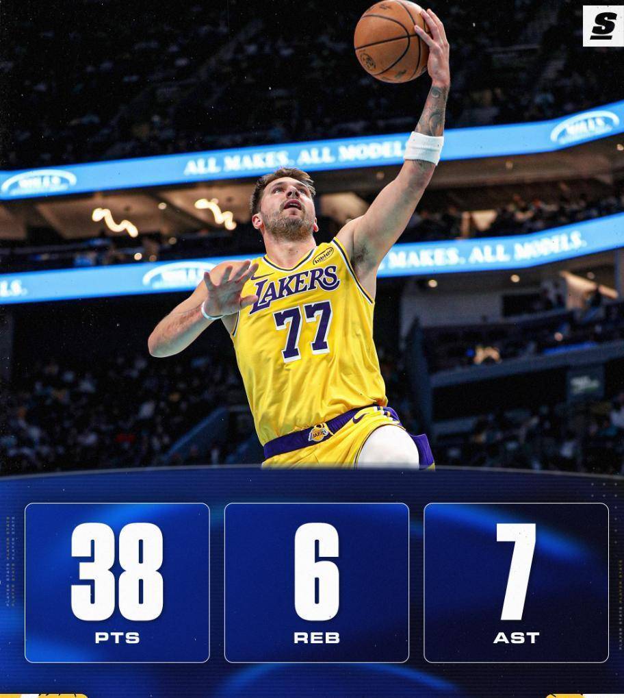 独行侠碾压湖人，东契奇刷新纪录